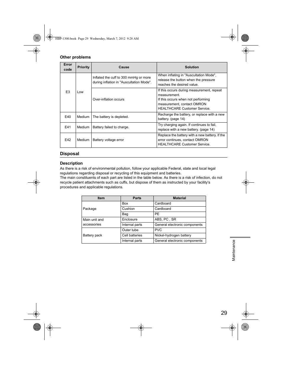 Disposal | Omron Professional Blood Pressure Monitor HBP-1300 User Manual | Page 31 / 40