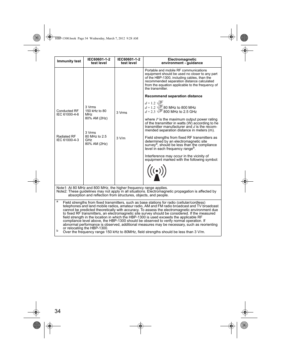 Omron Professional Blood Pressure Monitor HBP-1300 User Manual | Page 36 / 40
