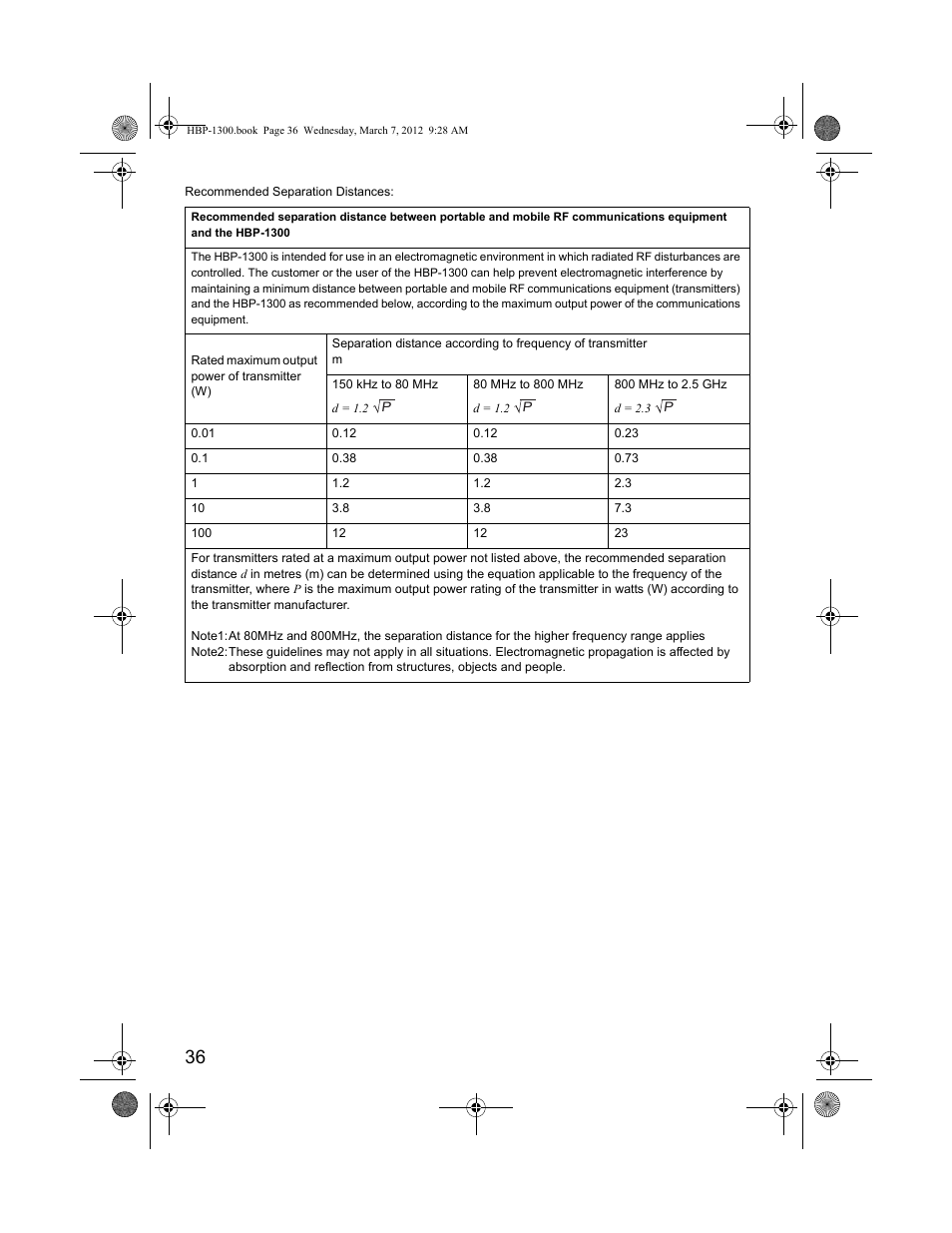 Omron Professional Blood Pressure Monitor HBP-1300 User Manual | Page 38 / 40