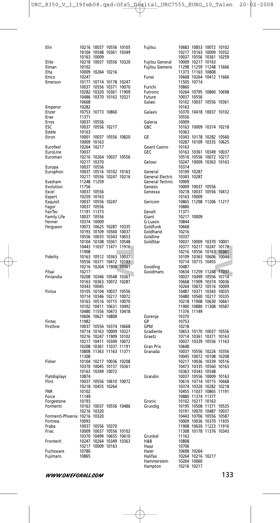Tv t v | One for All URC-8350 User Manual | Page 134 / 152