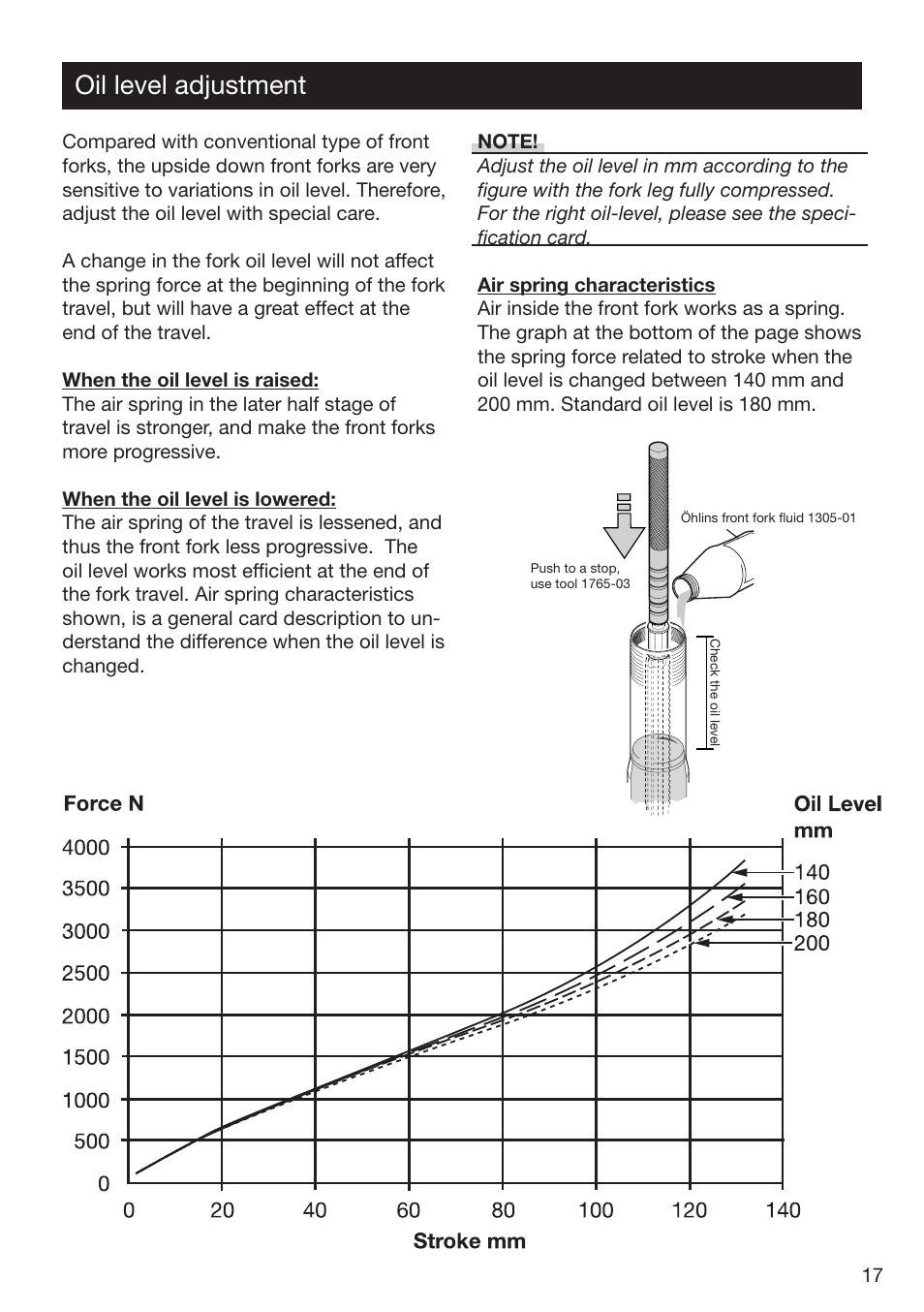 Oil level adjustment | Ohlins FG 470 User Manual | Page 17 / 24