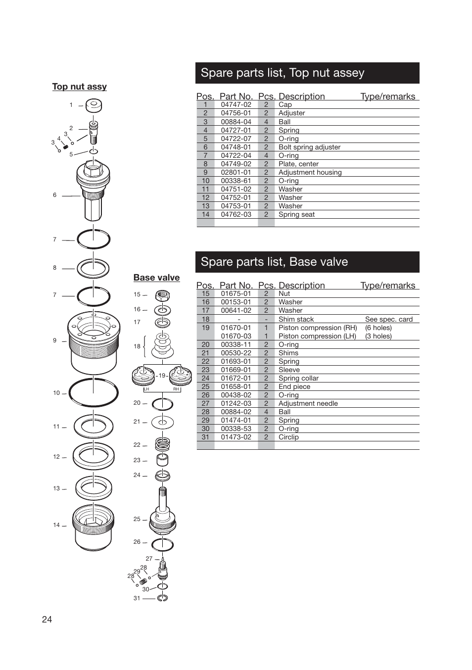 Spare parts list, top nut assey, Spare parts list, base valve, Pos. part no. pcs. description type/remarks | Top nut assy base valve | Ohlins SUPERBIKE FG 570 User Manual | Page 24 / 28