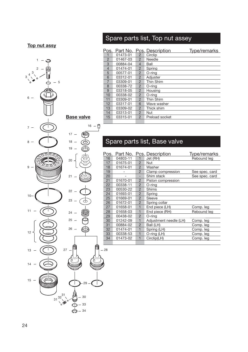 Spare parts list, top nut assey, Spare parts list, base valve, Pos. part no. pcs. description type/remarks | Ohlins FG 670 User Manual | Page 24 / 28