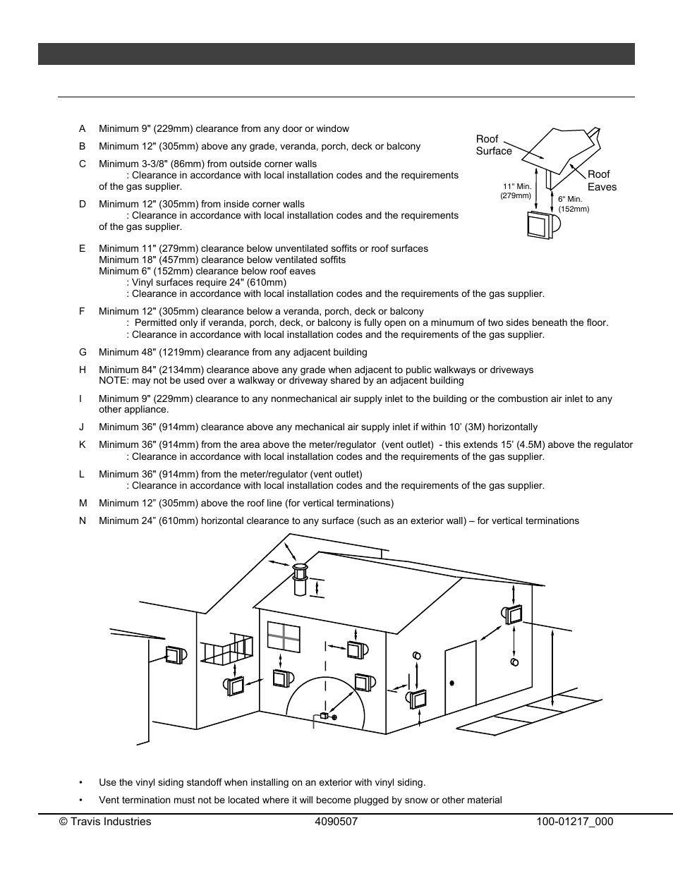 28 installation, Termination requirements | Omni Group GREEN SMART 864 User Manual | Page 28 / 72