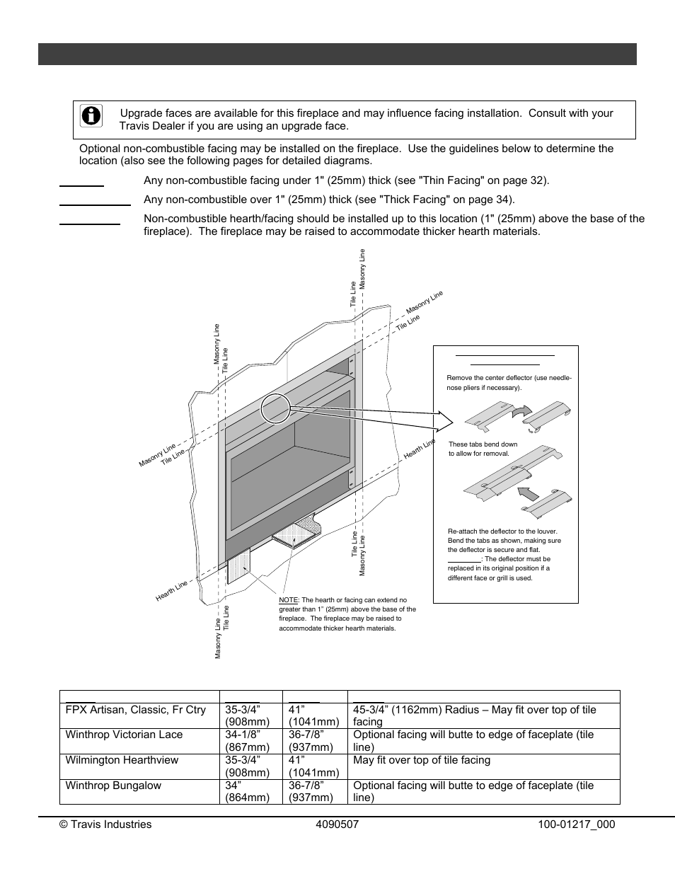 Installation, For qualified installers only), Facing overview | Optional faceplates – sizing chart | Omni Group GREEN SMART 864 User Manual | Page 31 / 72