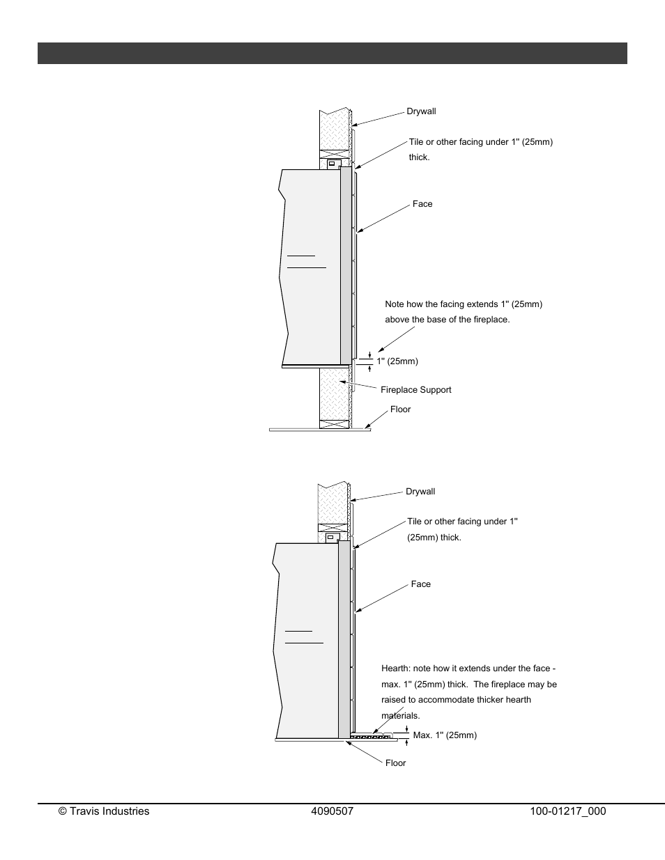 Installation | Omni Group GREEN SMART 864 User Manual | Page 33 / 72