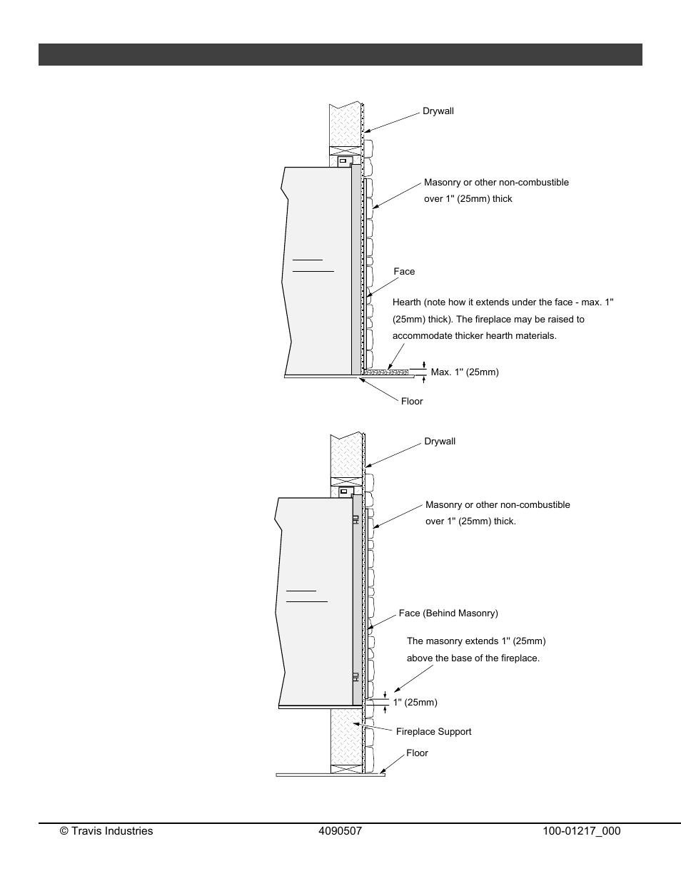36 installation, Floor-mounted fireplace (with hearth), Raised fireplace (with no hearth) | Omni Group GREEN SMART 864 User Manual | Page 36 / 72