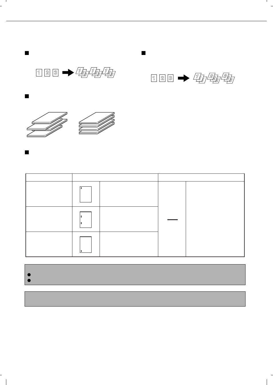 Finisher functions, Sort mode, Offset mode group mode | Staple sort mode | Olivetti 4501 User Manual | Page 64 / 188