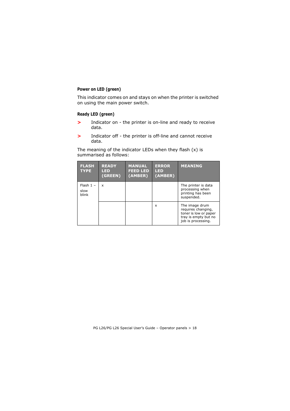 Olivetti PG L26 Special User Manual | Page 18 / 93