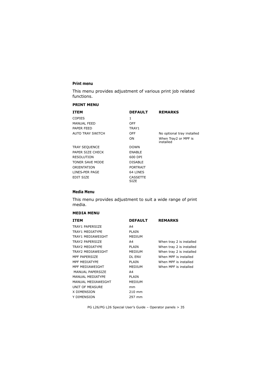 Olivetti PG L26 Special User Manual | Page 35 / 93