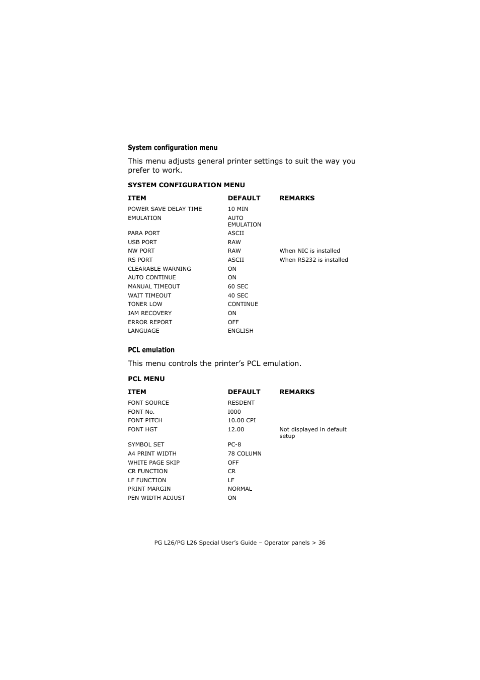 Olivetti PG L26 Special User Manual | Page 36 / 93