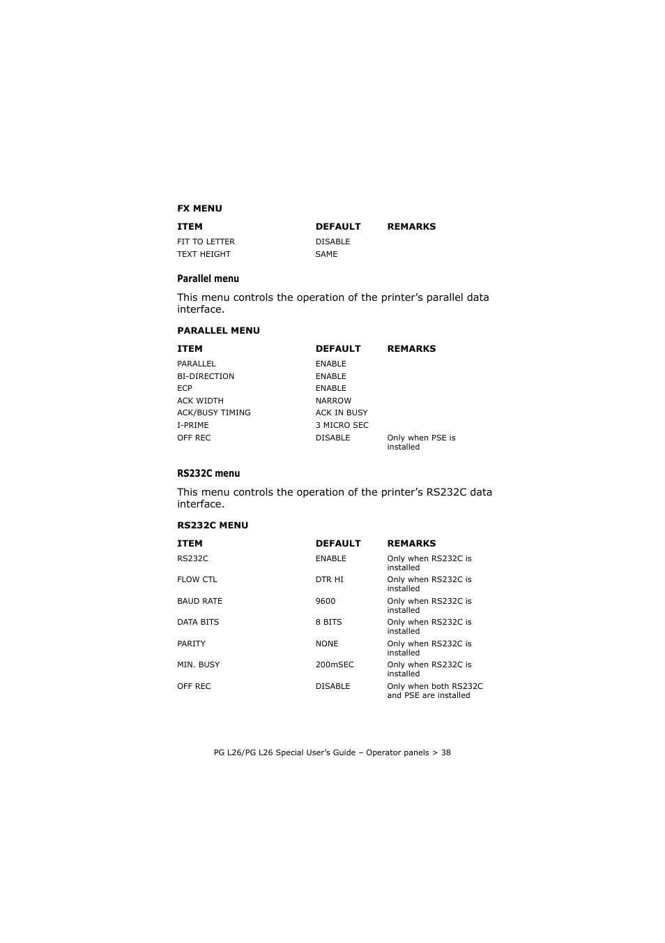Olivetti PG L26 Special User Manual | Page 38 / 93