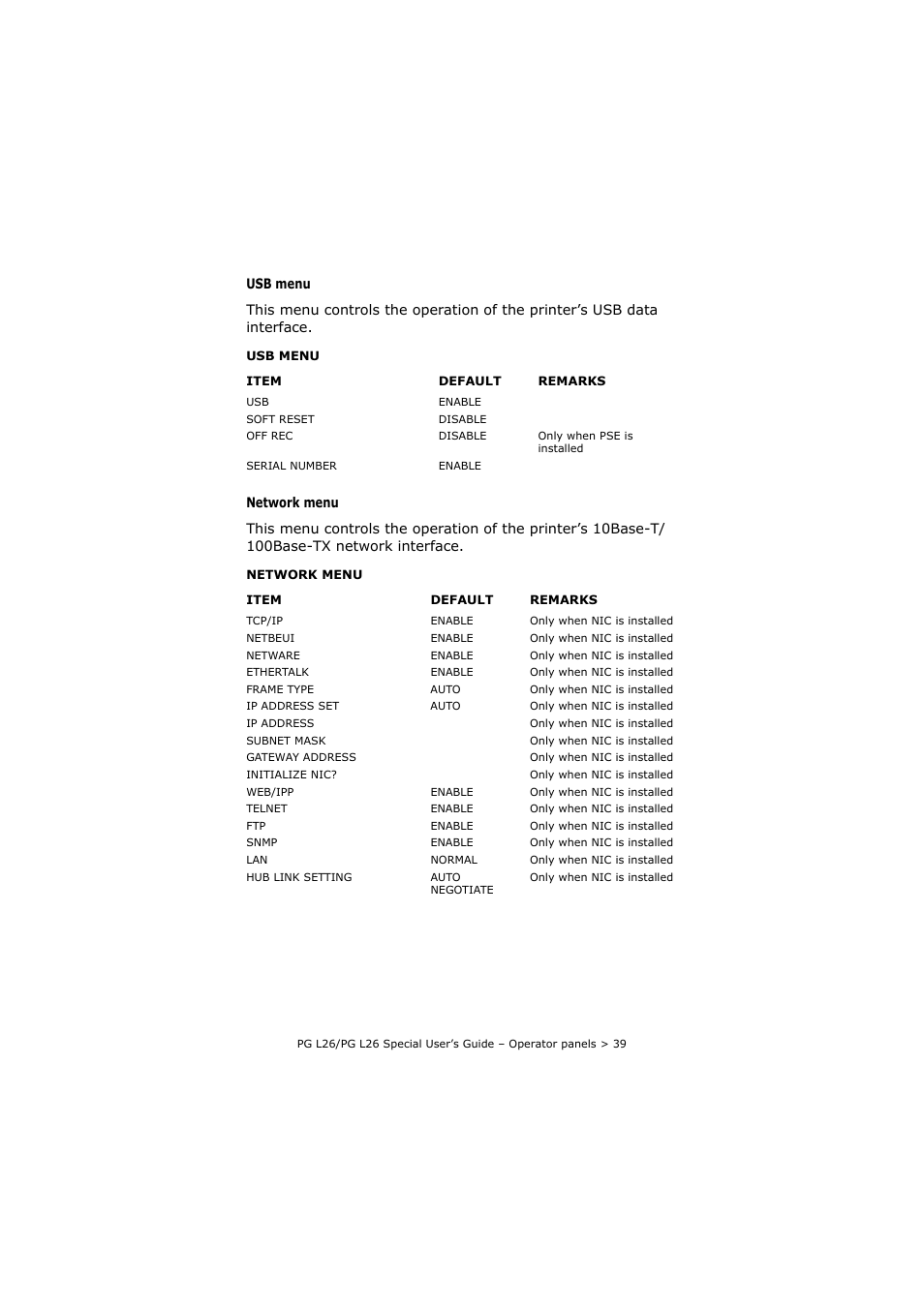 Olivetti PG L26 Special User Manual | Page 39 / 93