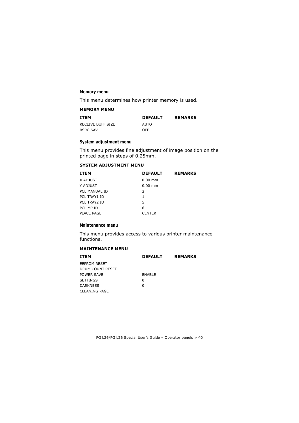 Olivetti PG L26 Special User Manual | Page 40 / 93