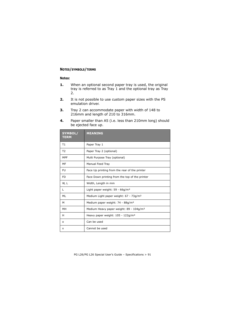 Notes/symbols/terms | Olivetti PG L26 Special User Manual | Page 91 / 93