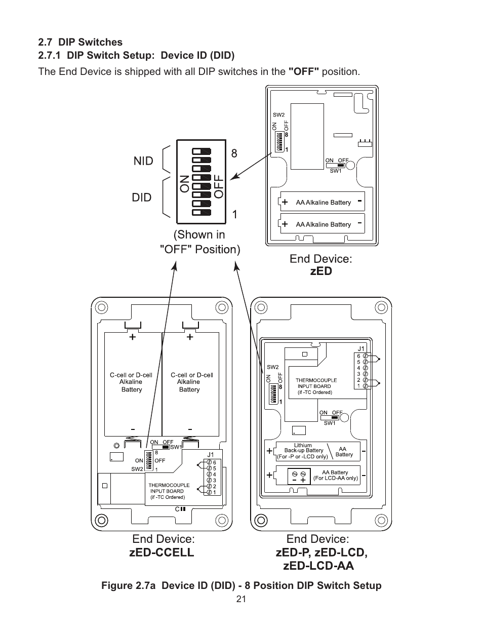 Omega Vehicle Security Wireless Sensor System zSeries User Manual | Page 27 / 92
