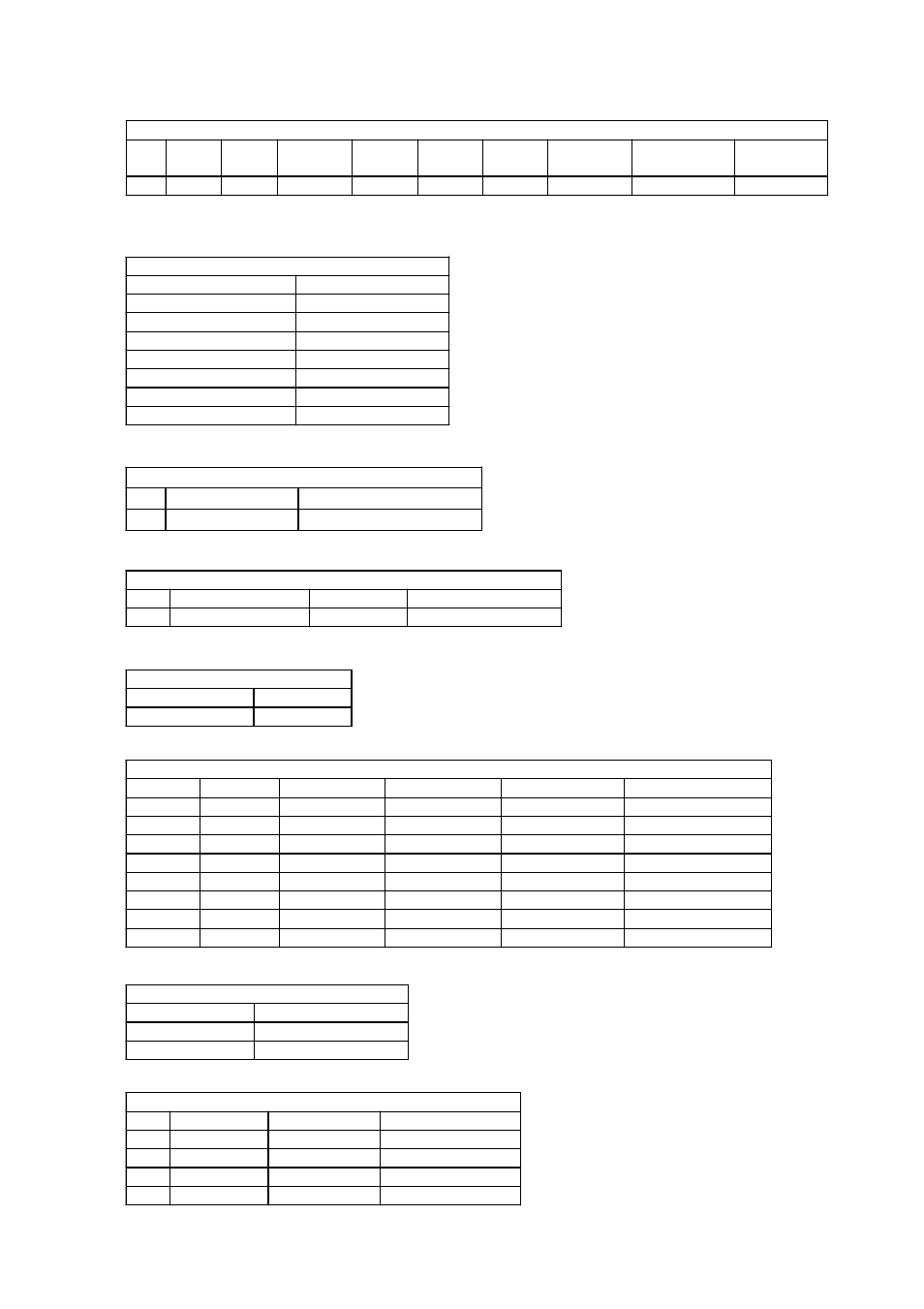 Olicom A400A User Manual | Page 50 / 54