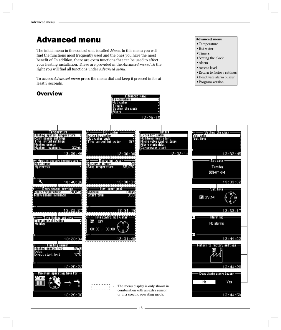 Advanced menu, Overview | Optima Company 600 - 1700 User Manual | Page 18 / 38