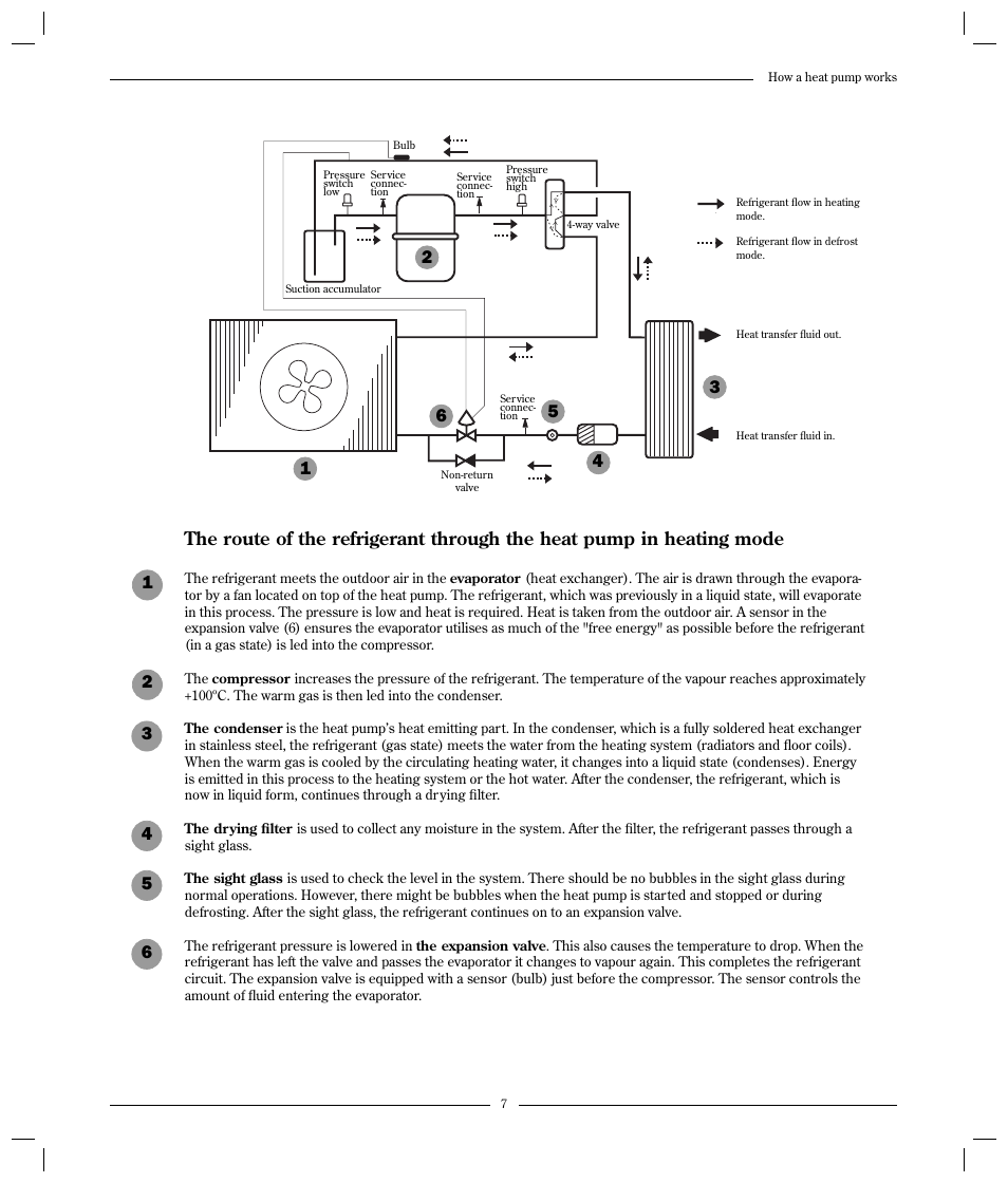 Optima Company 600 - 1700 User Manual | Page 7 / 38