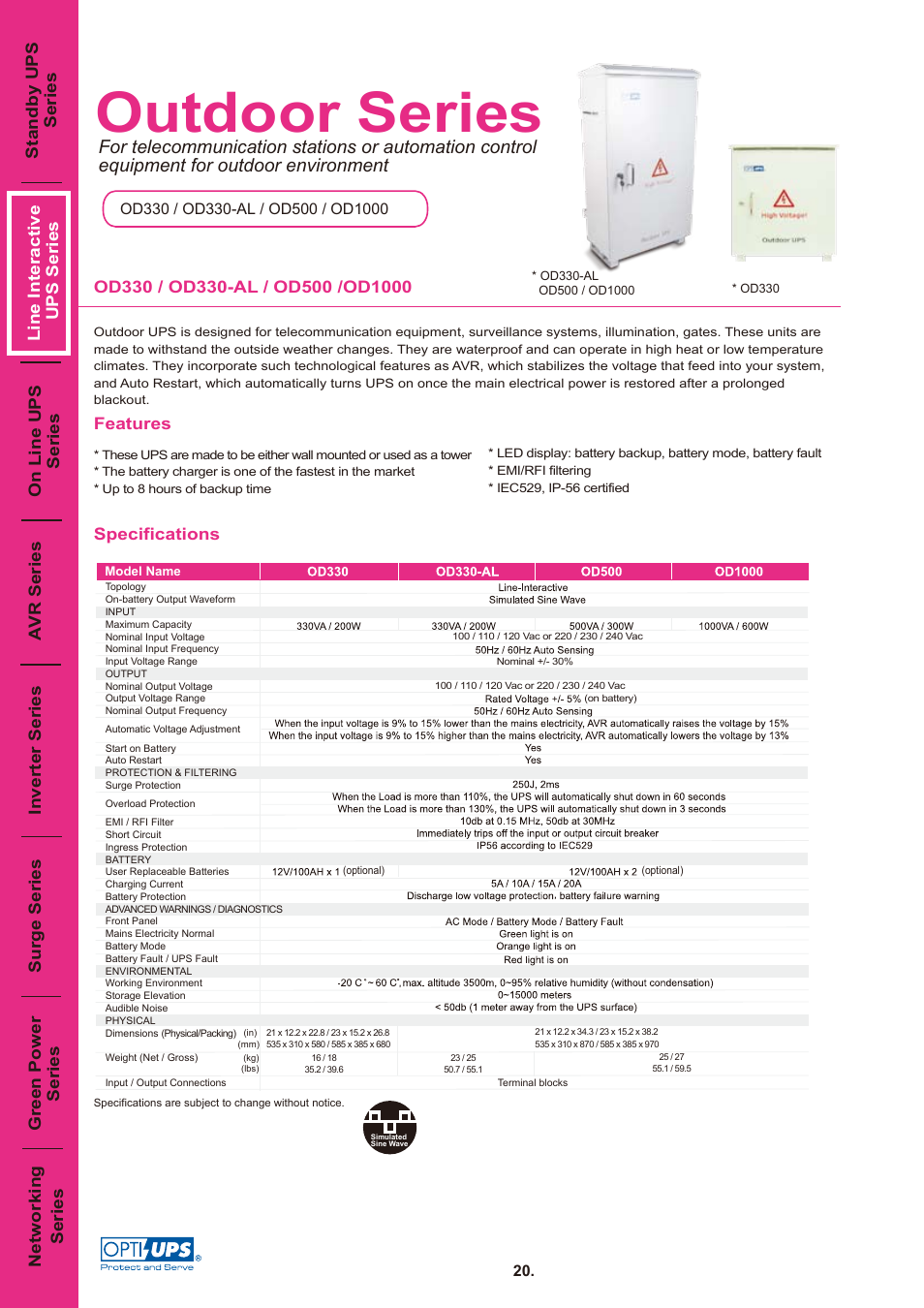 OPTI-UPS OD500 User Manual | 1 page