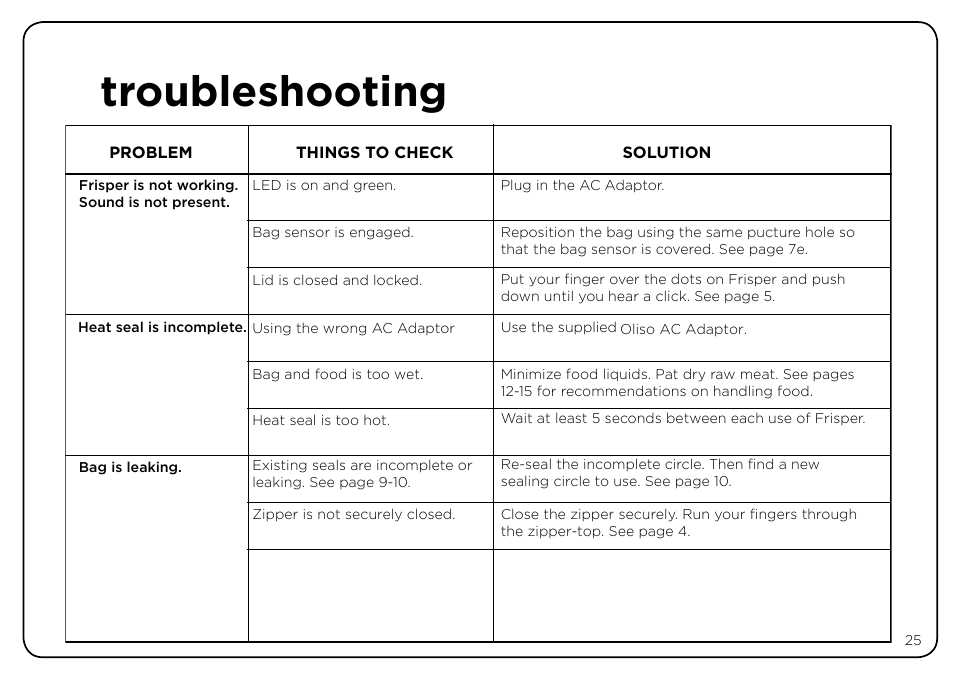 Troubleshooting | Oliso Freshkeeper 500 User Manual | Page 25 / 28