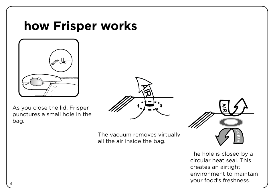 How frisper works | Oliso Freshkeeper 500 User Manual | Page 8 / 28