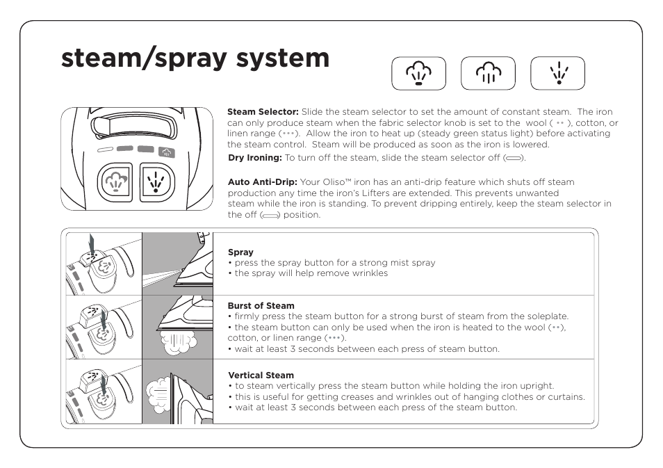 Steam/spray system | Oliso TG-1000 User Manual | Page 10 / 16
