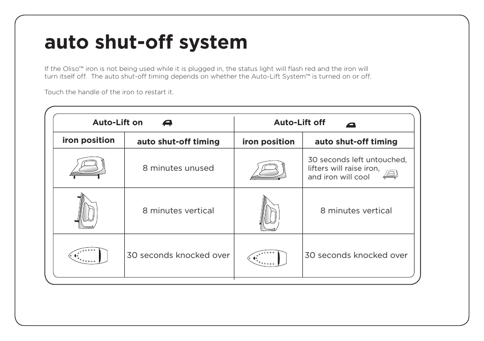 Auto shut-off system | Oliso TG-1000 User Manual | Page 11 / 16