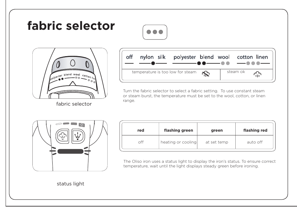 Fabric selector | Oliso TG-1000 User Manual | Page 9 / 16