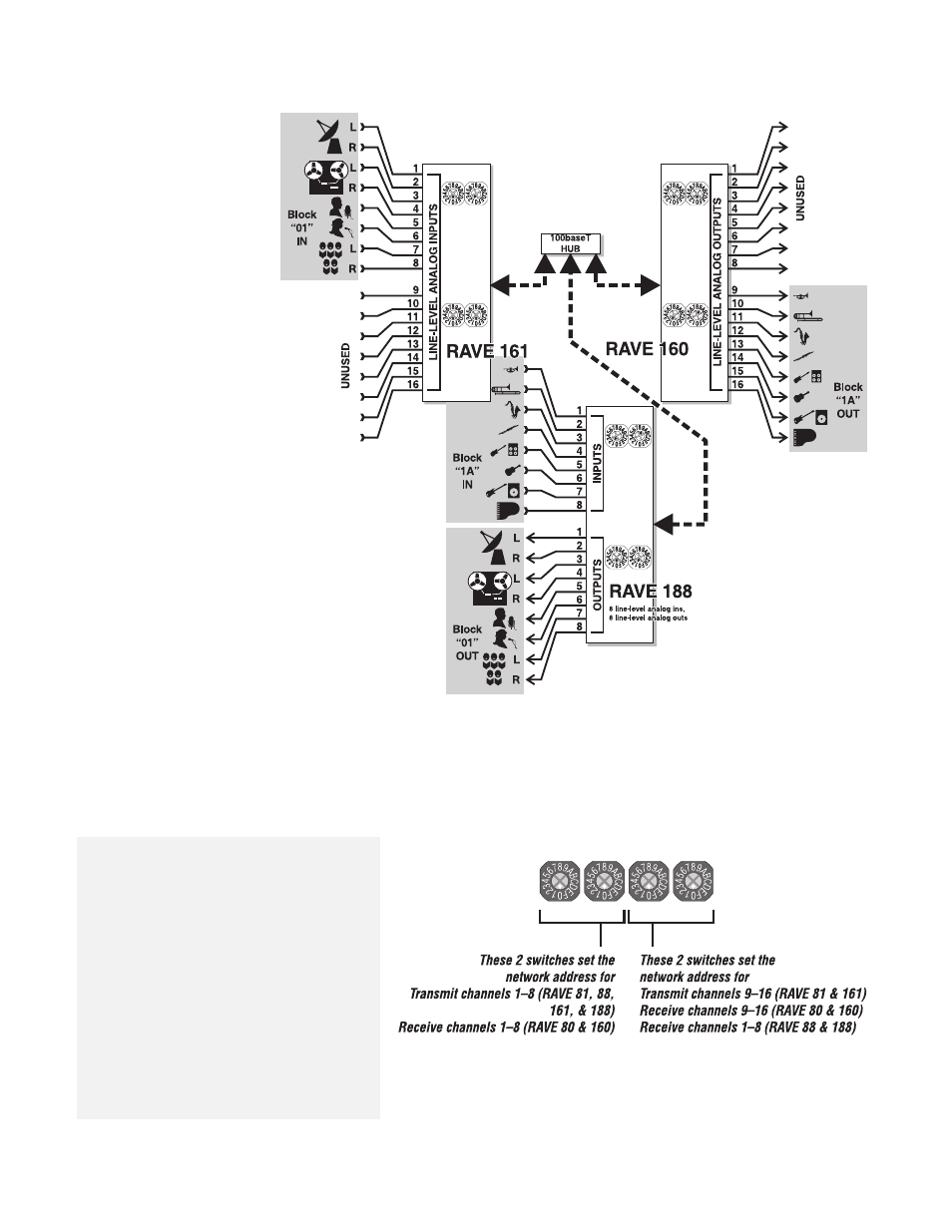 QSC Audio RAVE 80 User Manual | Page 21 / 28