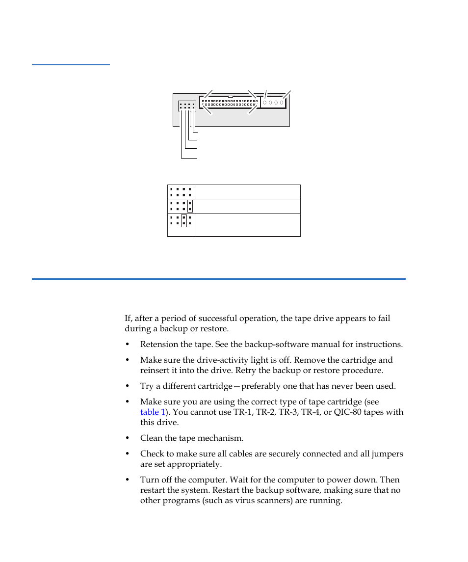 Tape operations troubleshooting | Quantum Internal Storage System Travan 40 GB User Manual | Page 24 / 26