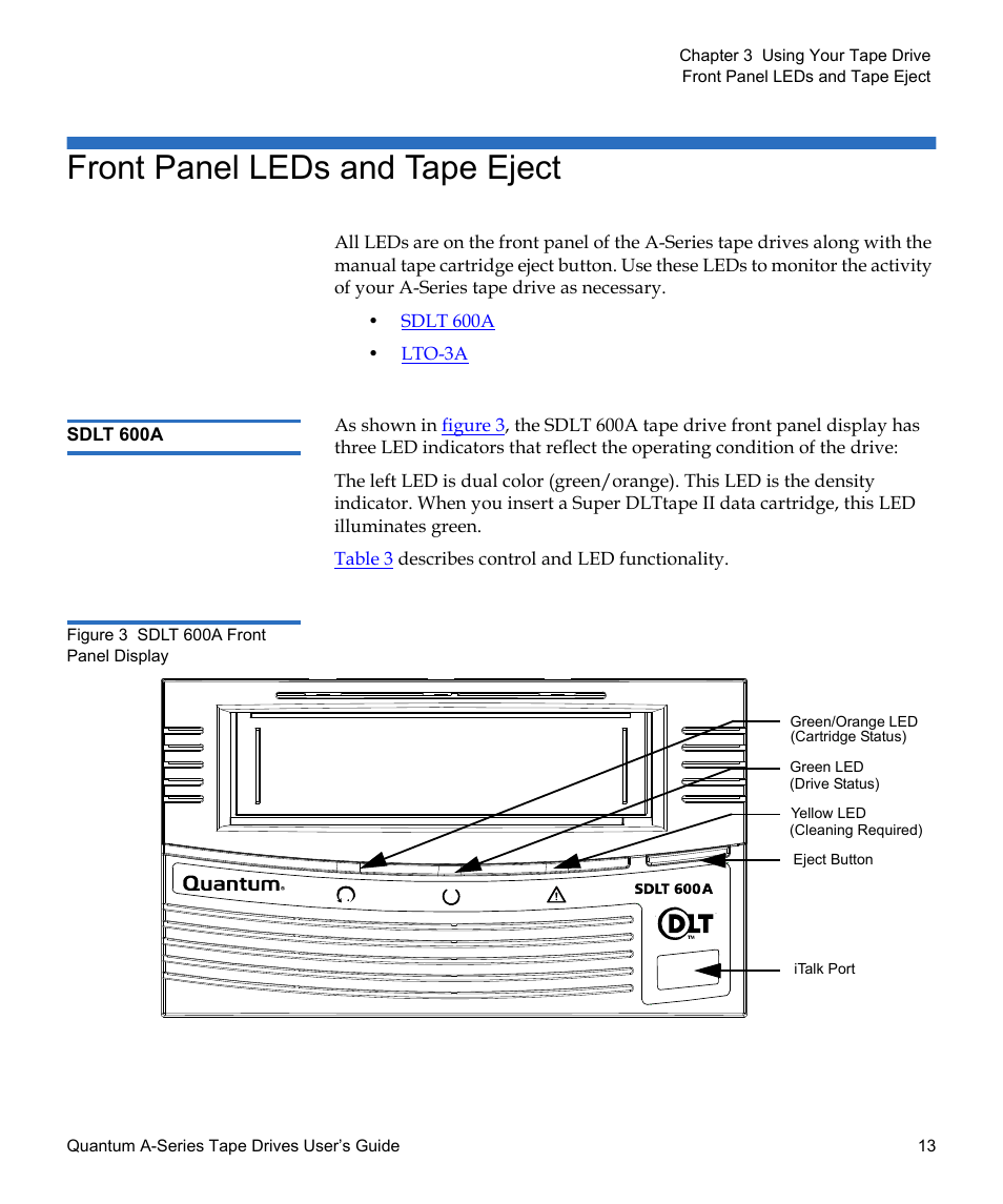 Front panel leds and tape eject, Sdlt 600a, Figure 3 | Sdlt 600a front panel display | Quantum Tape Drive A-Series User Manual | Page 29 / 105