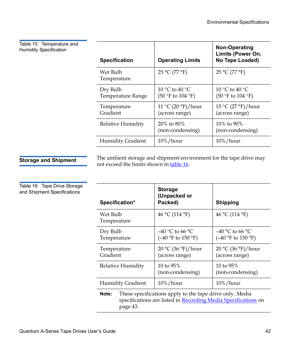 Storage and shipment, Table 15, Temperature and humidity specification | Table 16, Tape drive storage and shipment specifications | Quantum Tape Drive A-Series User Manual | Page 58 / 105