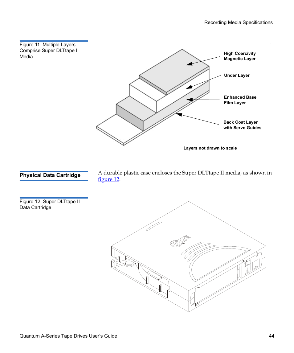 Physical data cartridge, Figure 11, Multiple layers comprise super dlttape ii media | Figure 12, Super dlttape ii data cartridge | Quantum Tape Drive A-Series User Manual | Page 60 / 105