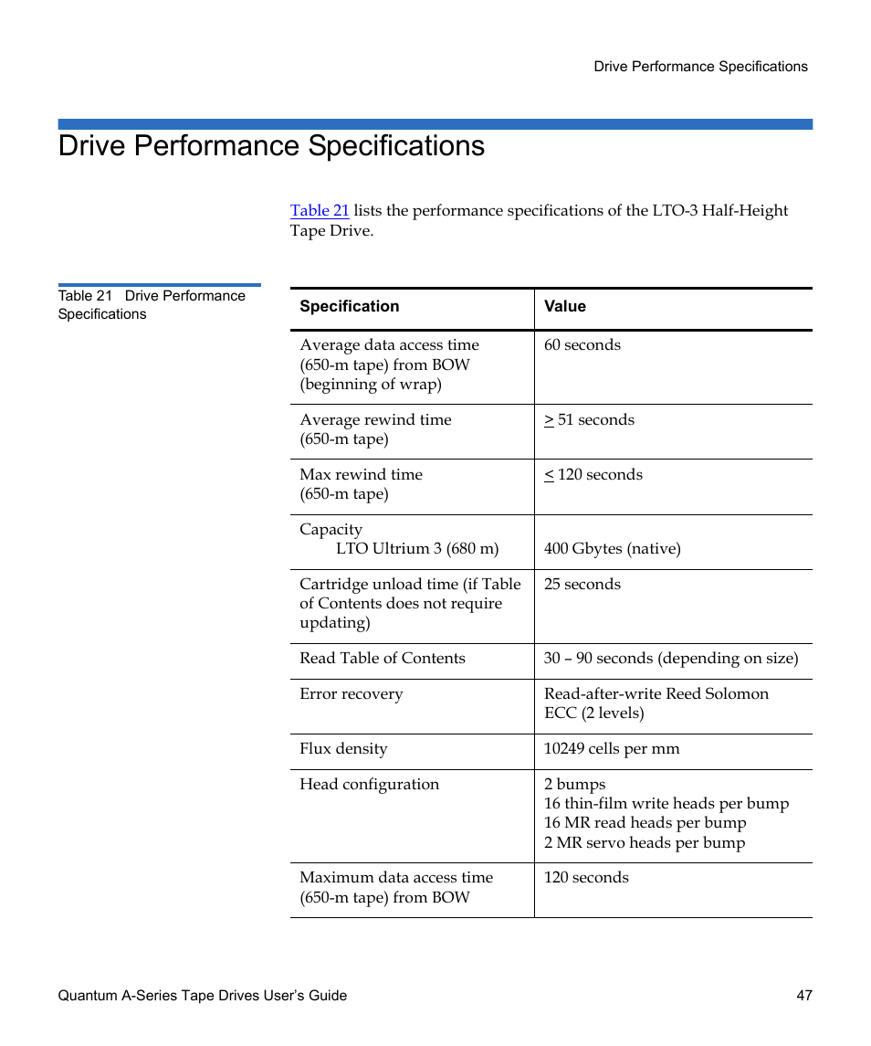 Drive performance specifications, Table 21 | Quantum Tape Drive A-Series User Manual | Page 63 / 105