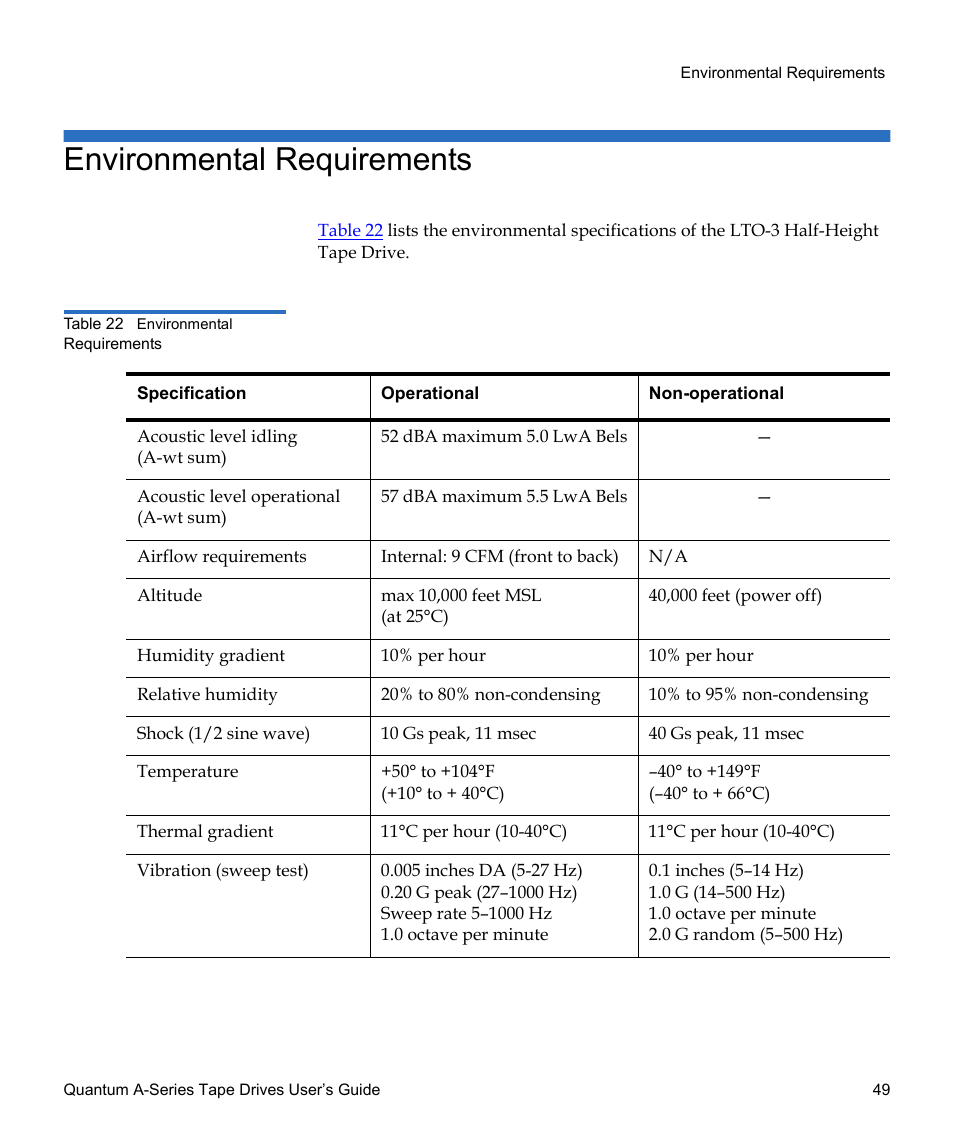 Environmental requirements, Table 22 | Quantum Tape Drive A-Series User Manual | Page 65 / 105