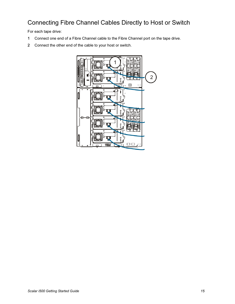 Quantum Scalar i500 User Manual | Page 15 / 148