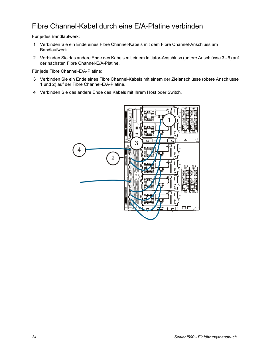 Quantum Scalar i500 User Manual | Page 34 / 148