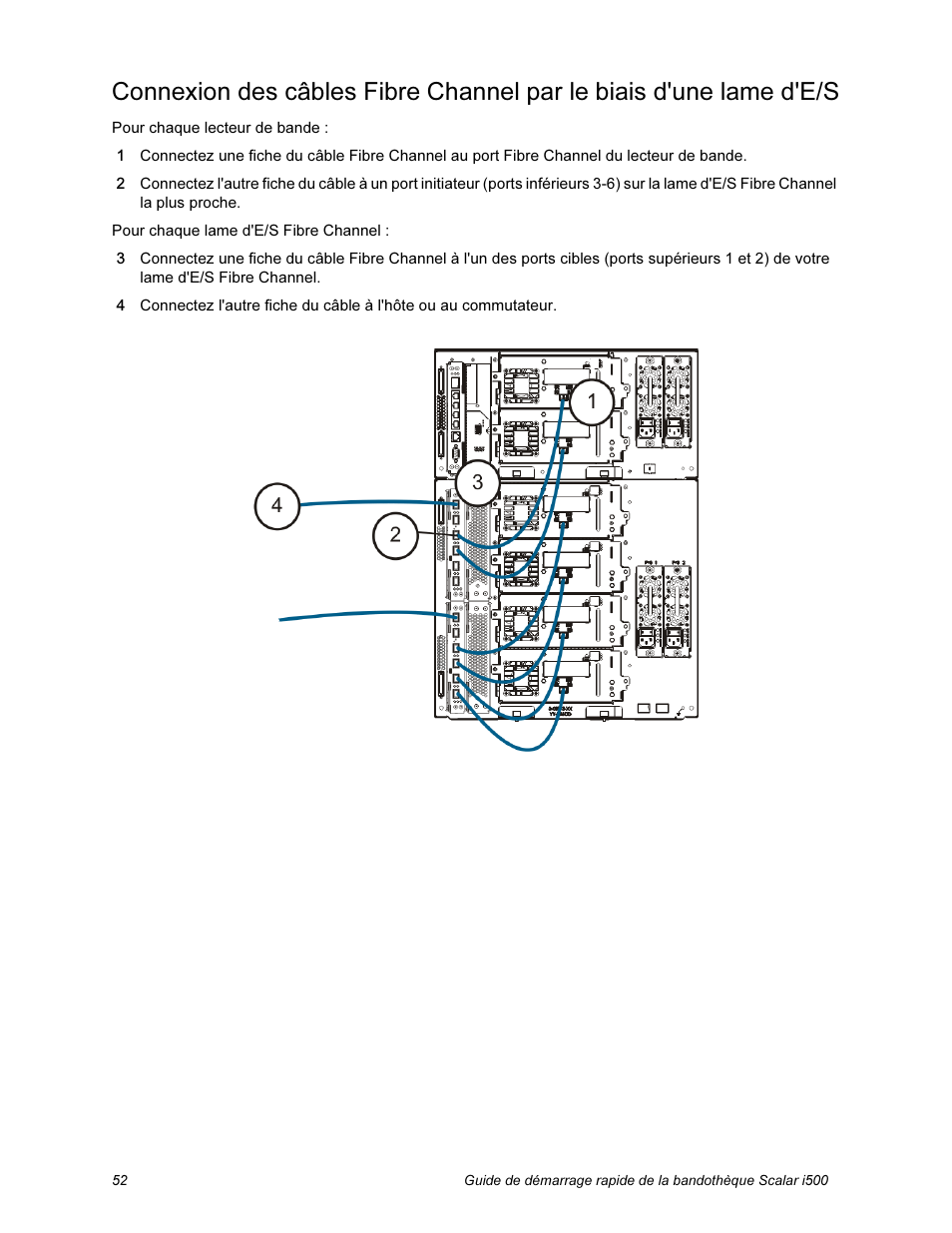 Quantum Scalar i500 User Manual | Page 52 / 148