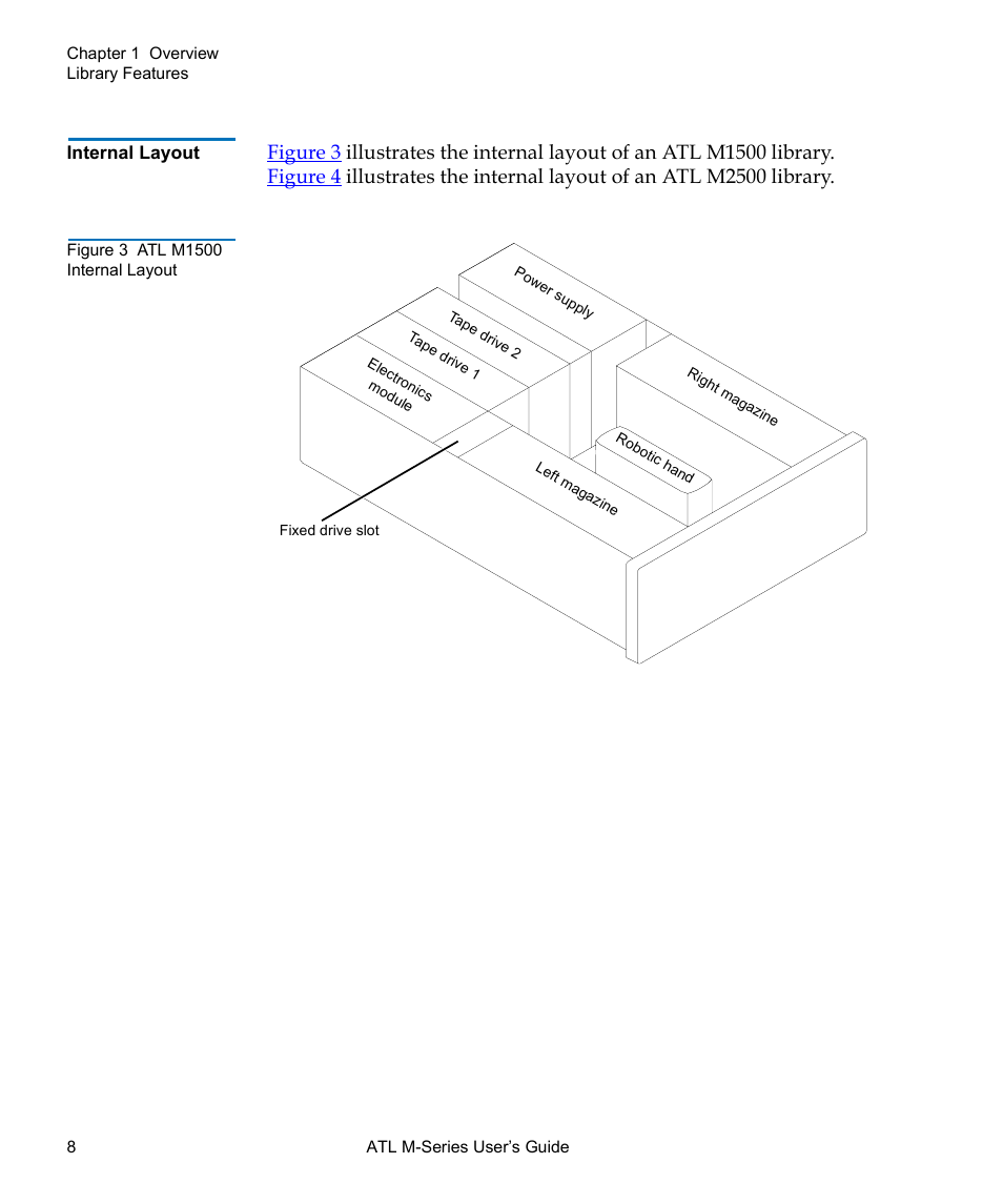 Internal layout, Figure 3, Atl m1500 internal layout | Quantum ATL M-Series User Manual | Page 26 / 222