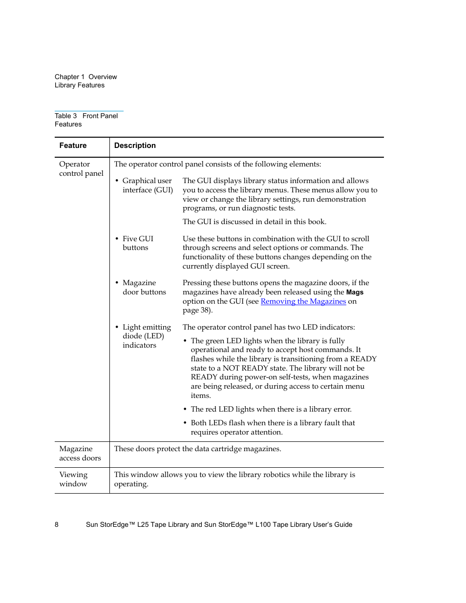 Table 3, Front panel features | Quantum Sun StorEdge L100 User Manual | Page 24 / 192