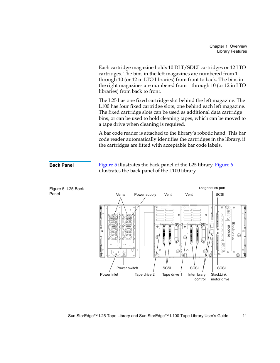 Back panel, Figure 5, L25 back panel | Quantum Sun StorEdge L100 User Manual | Page 27 / 192