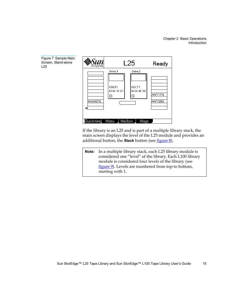 Figure 7, Sample main screen, stand-alone l25 | Quantum Sun StorEdge L100 User Manual | Page 31 / 192