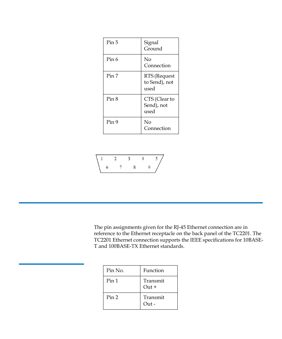 Rj-45 ethernet pin assignments, Figure 46, Rj- 45 pin assignments | Quantum TC2201 User Manual | Page 83 / 164