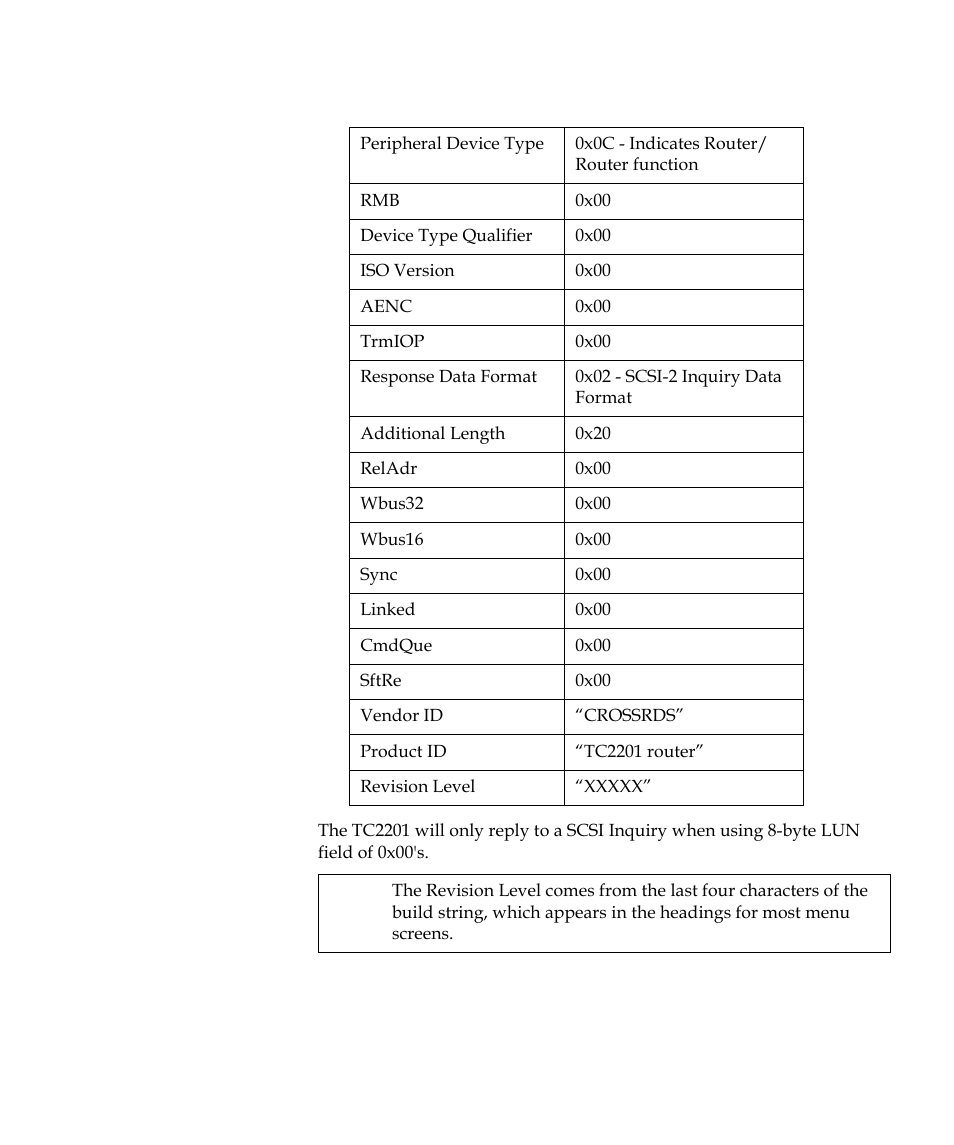 Quantum TC2201 User Manual | Page 89 / 164