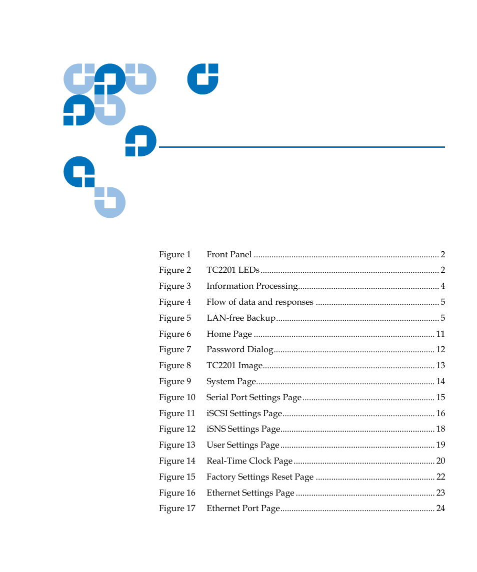 Figures | Quantum TC2201 User Manual | Page 9 / 164
