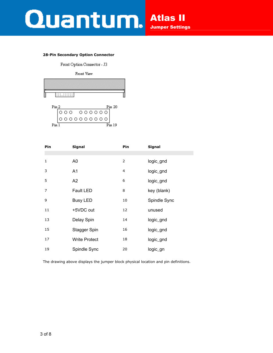 Atlas ii | Quantum Atlas II User Manual | Page 3 / 8