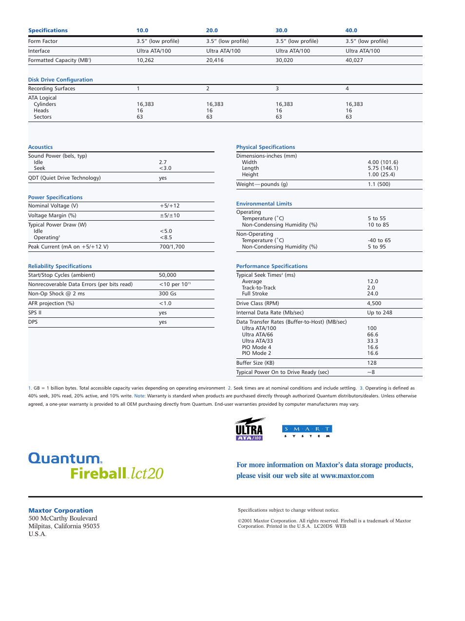 Quantum Fireball LCT20 User Manual | Page 2 / 2