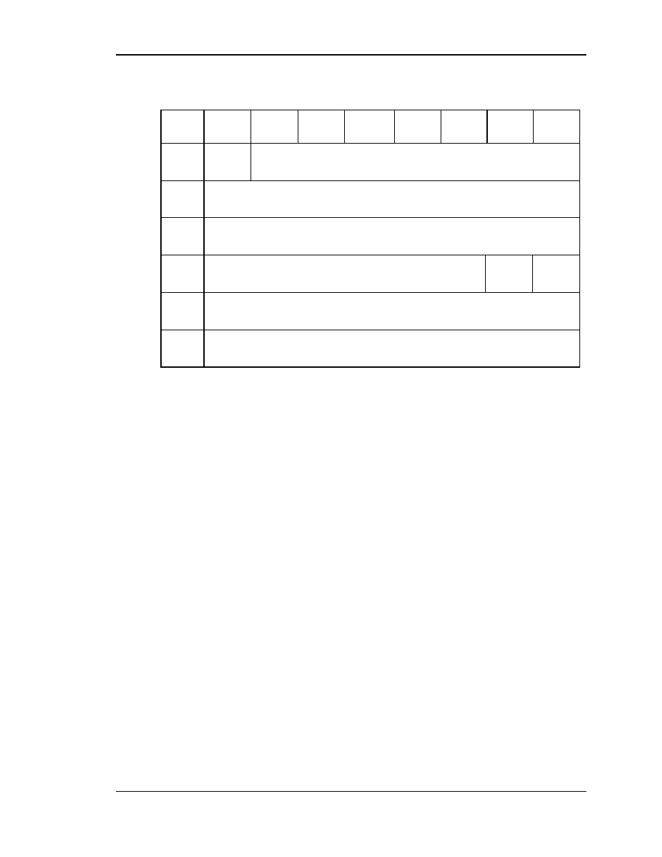 Mode select (6) command (15h) (continued) | Quantum 10K II User Manual | Page 152 / 371