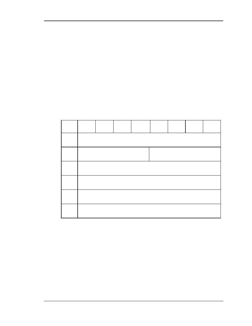 22 read buffer command (3ch) | Quantum 10K II User Manual | Page 206 / 371